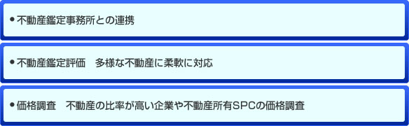 不動産鑑定事務所との連携,不動産鑑定評価：多様な不動産に柔軟に対応,価格調査：不動産の比率が高い企業や不動産所有SPCの価格調査